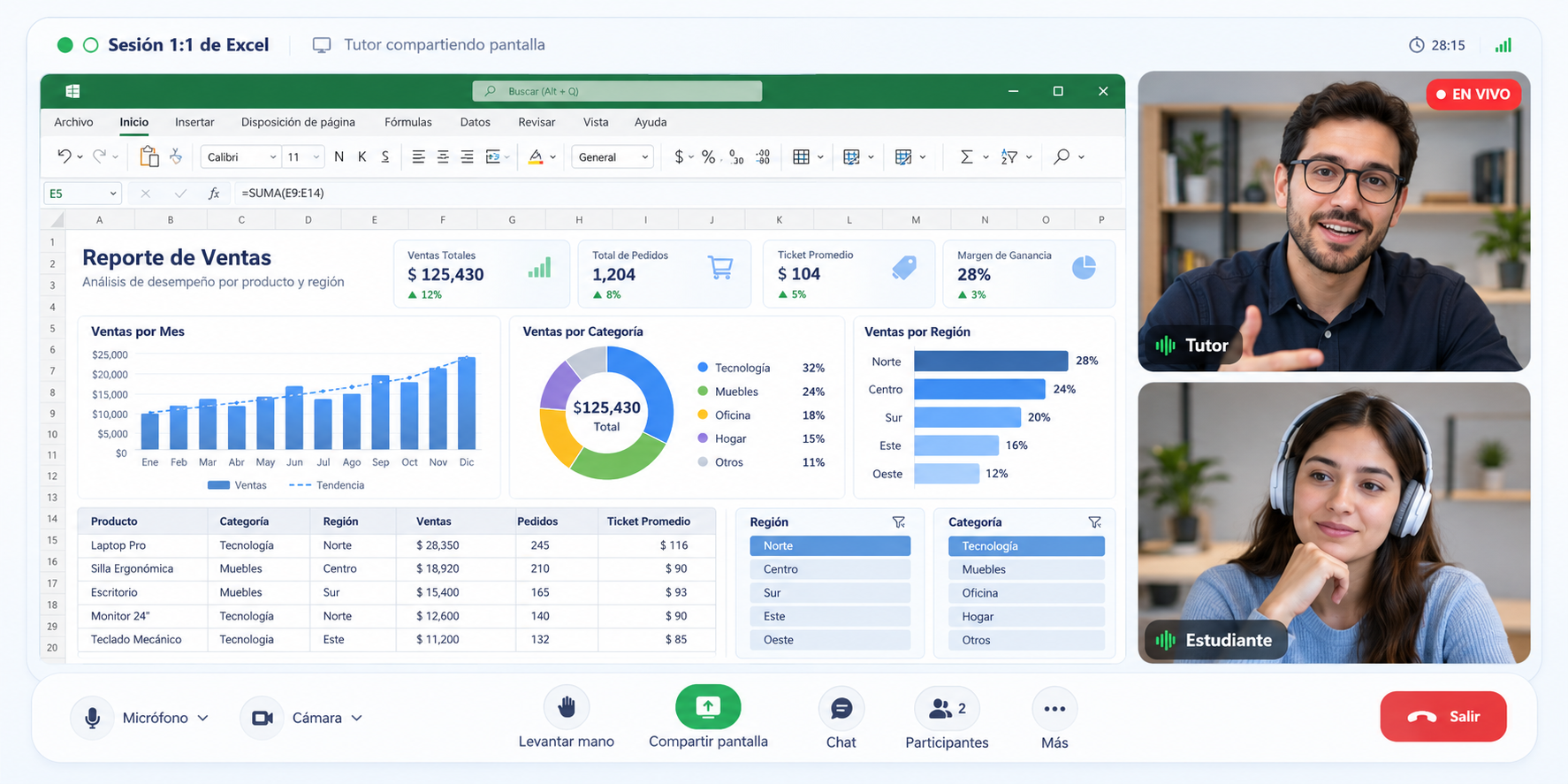 Sesión de Excel con un tutor de Praxi Digital y pantalla compartida